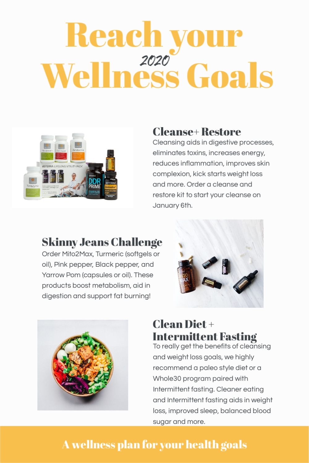 Cleanse Restore I The Prosper Code