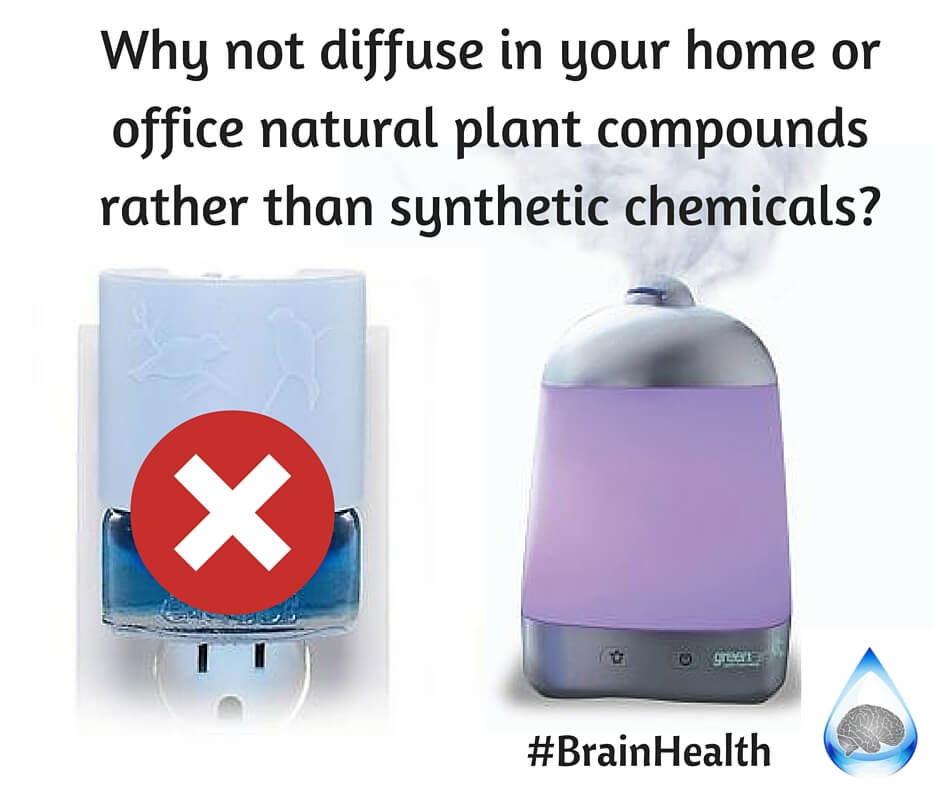 #brainhealth posts