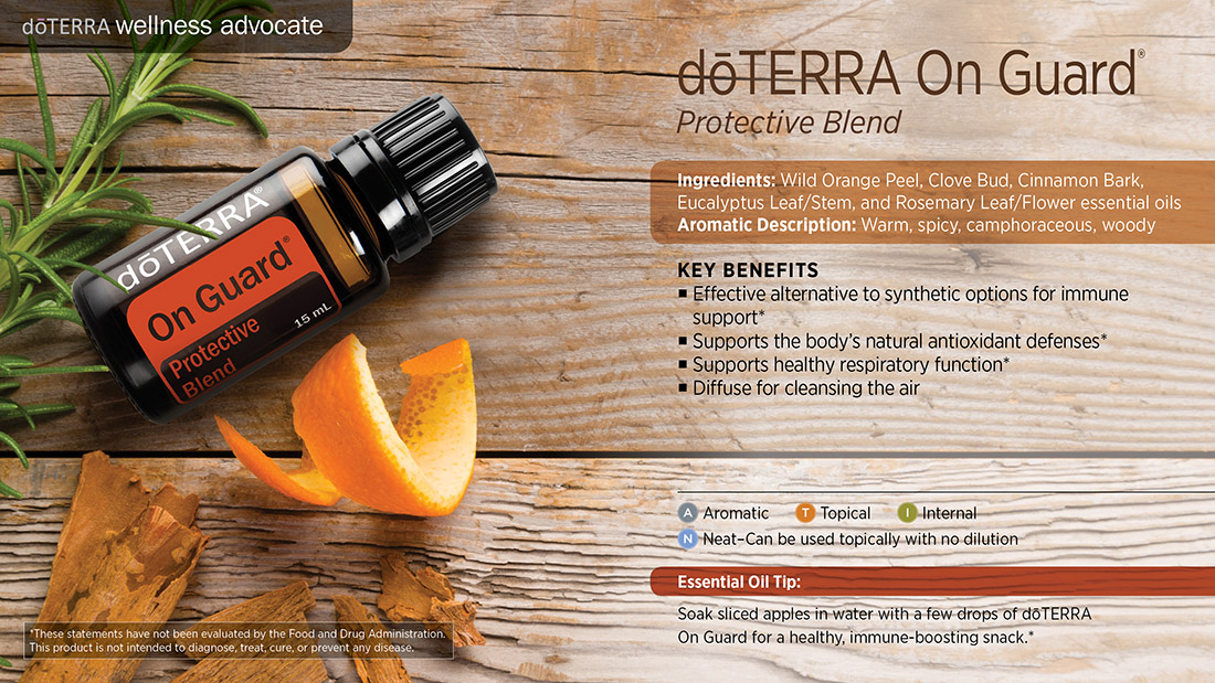 On Guard Blend
